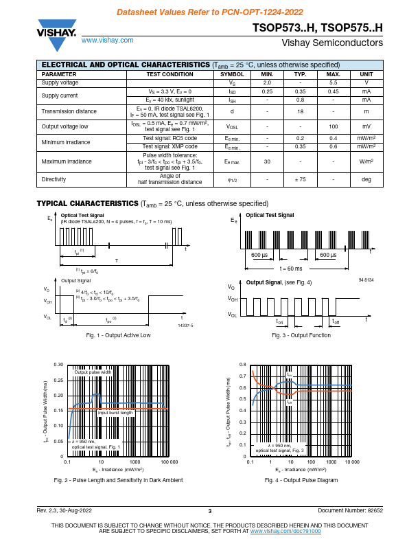 TSOP57336H