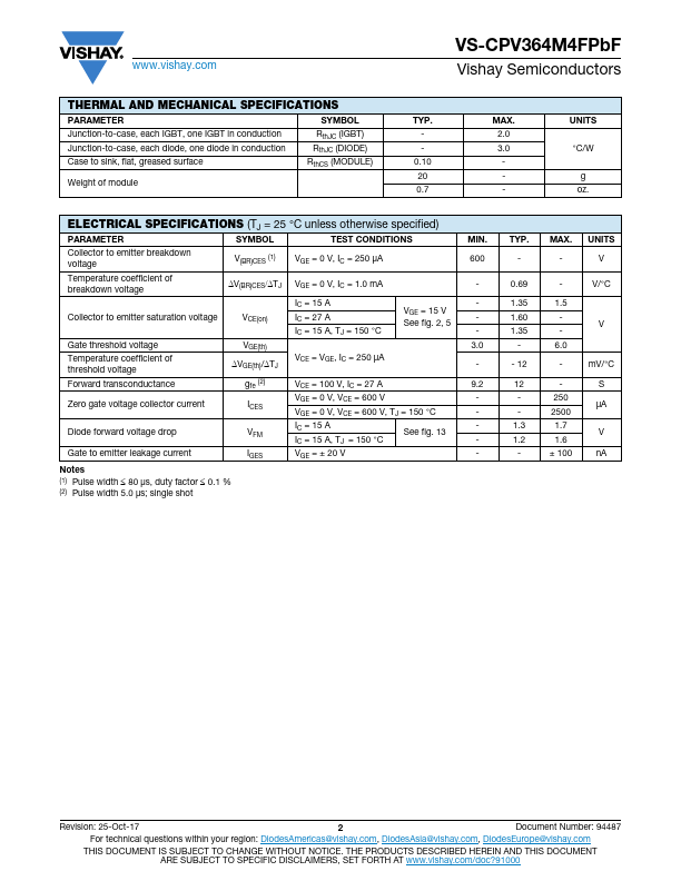 VS-CPV364M4FPbF