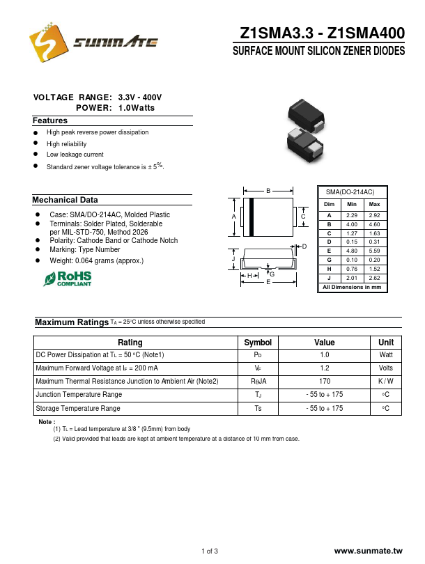 Z1SMA5.6