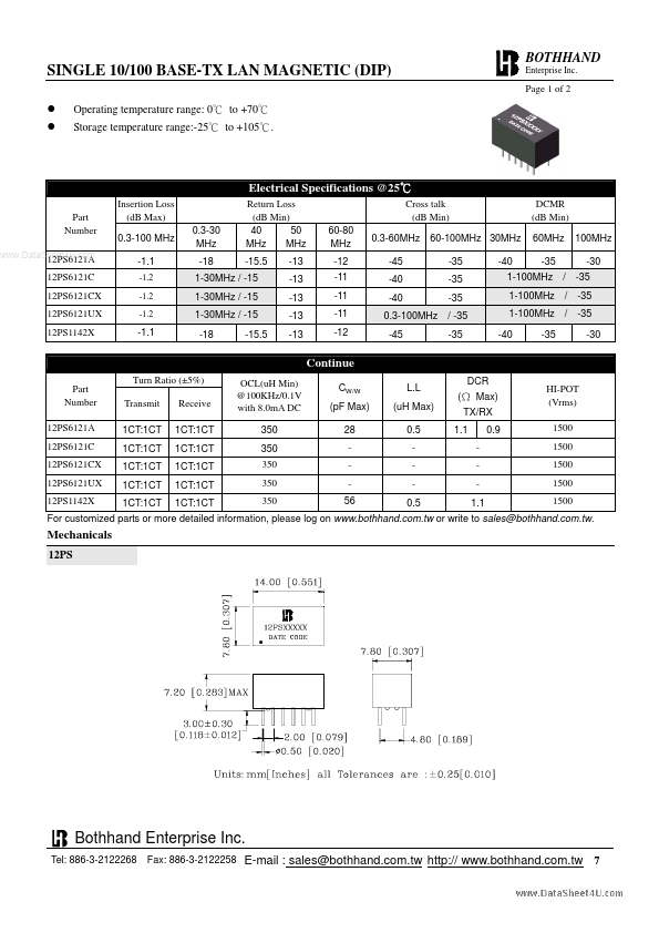 12PS6121UX