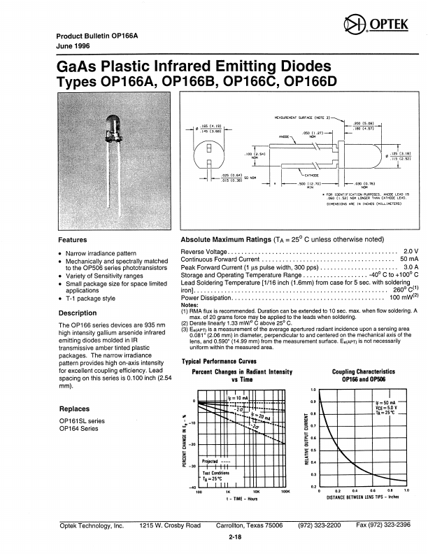 OP166C