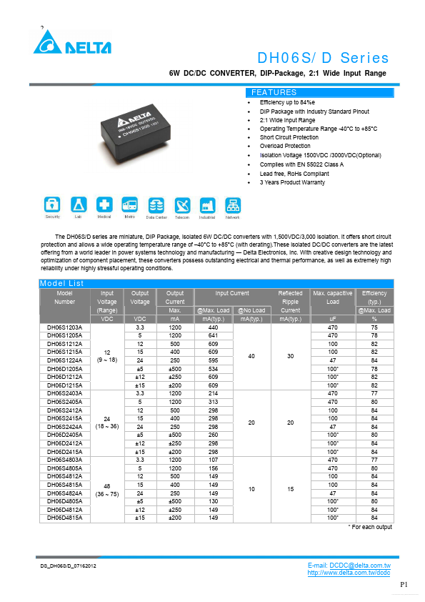 DH06S2412A