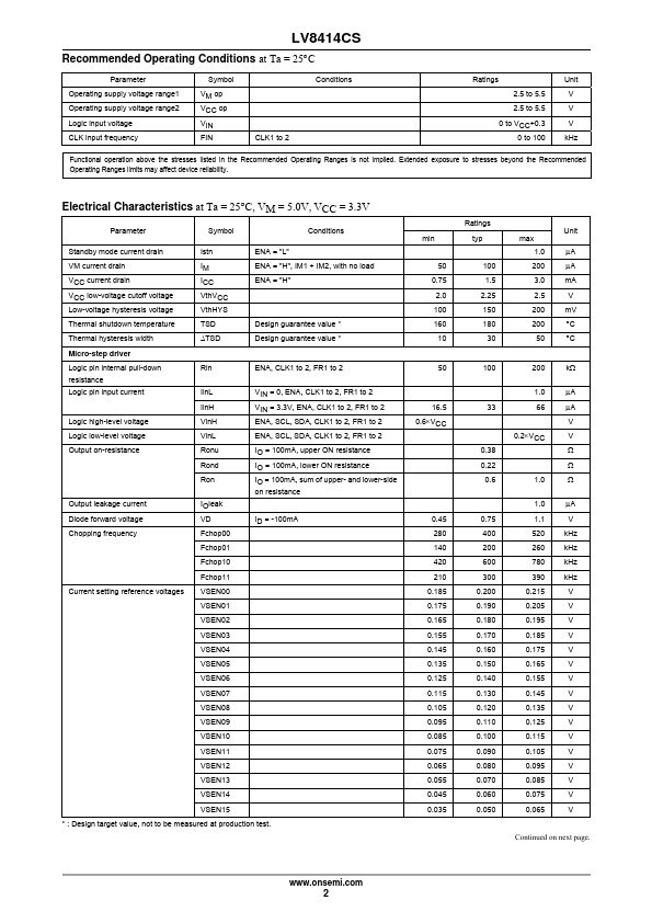 LV8414CS