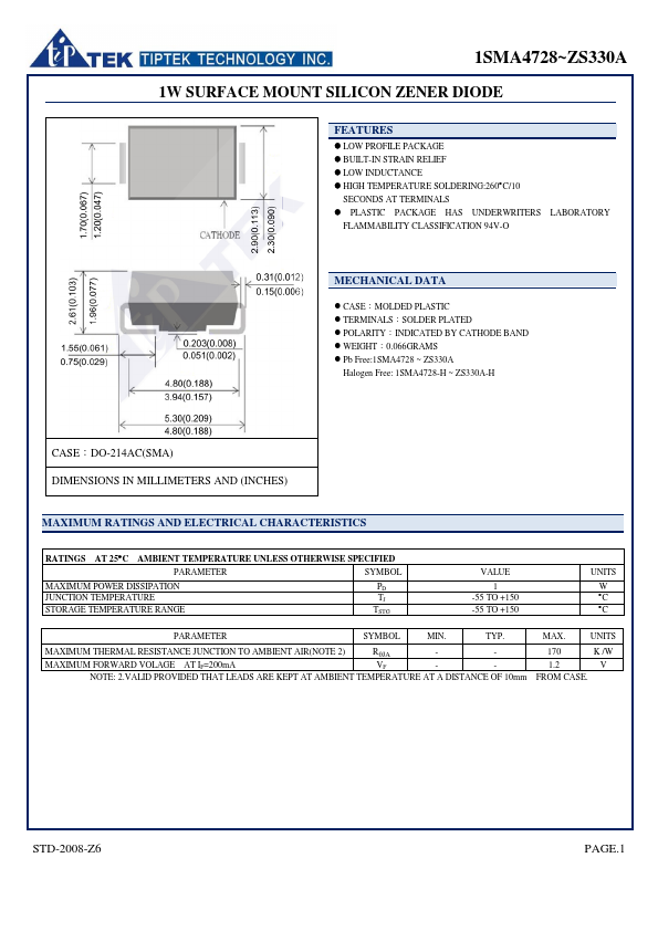 ZS200A