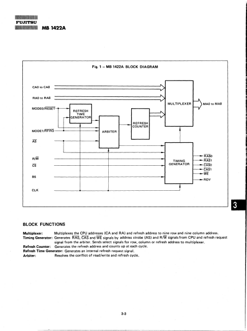 MB1422A