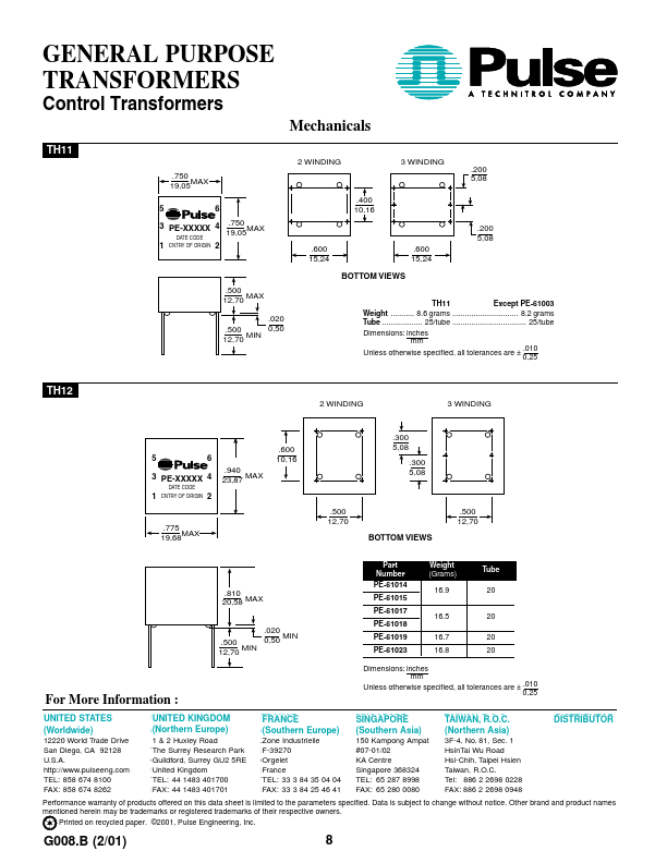 PE-61019