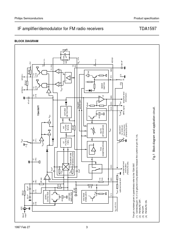 TDA1597