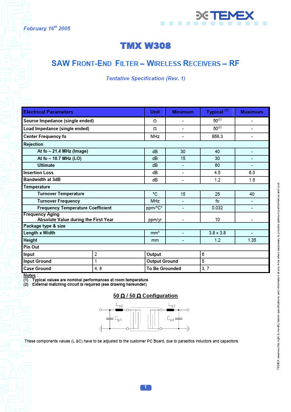 TMXW308