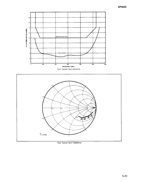 SP4653