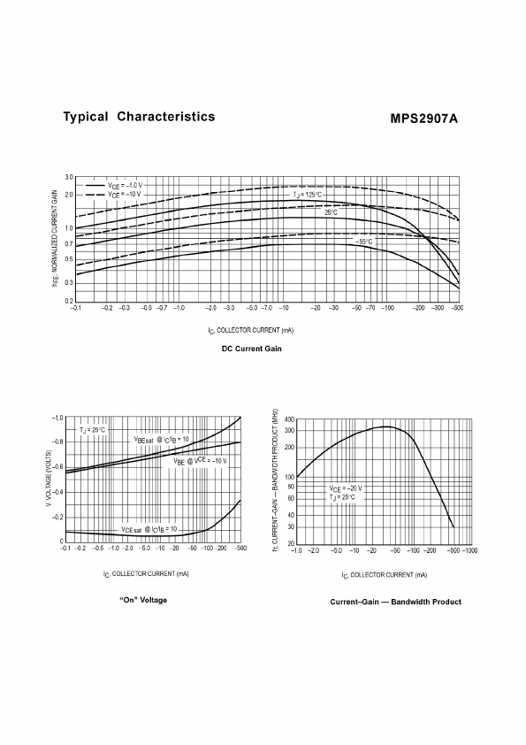 MPS2907A