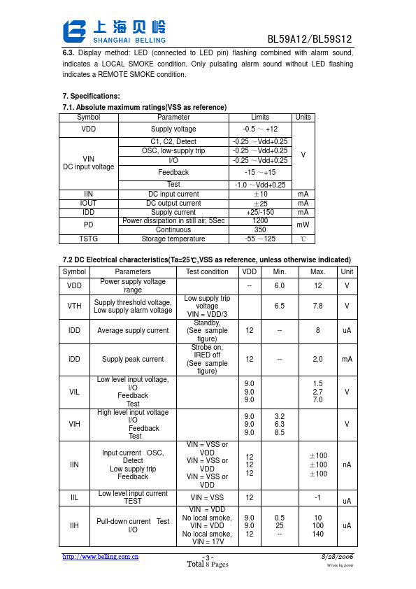 BL59A12