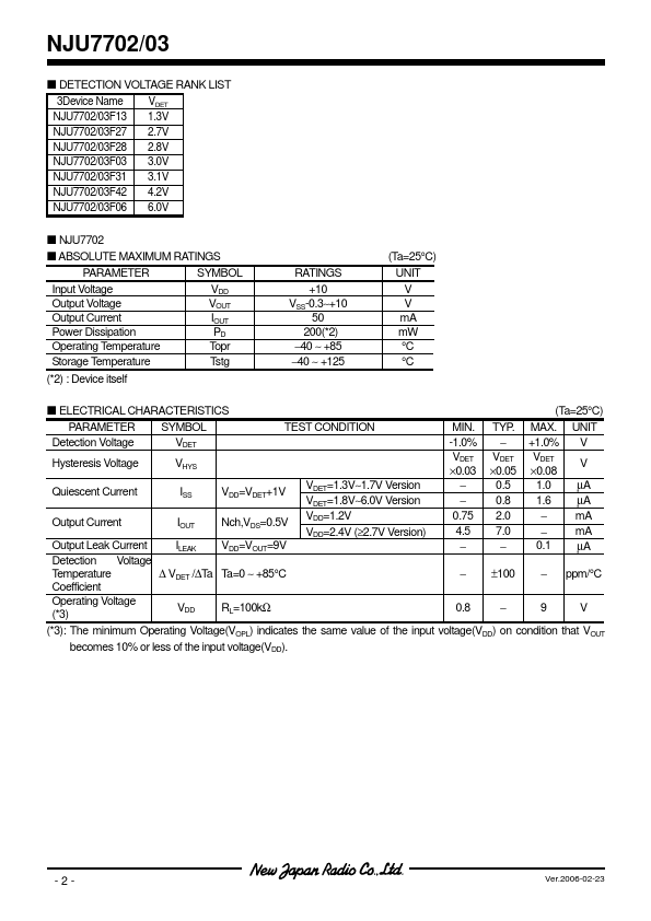 NJU7703