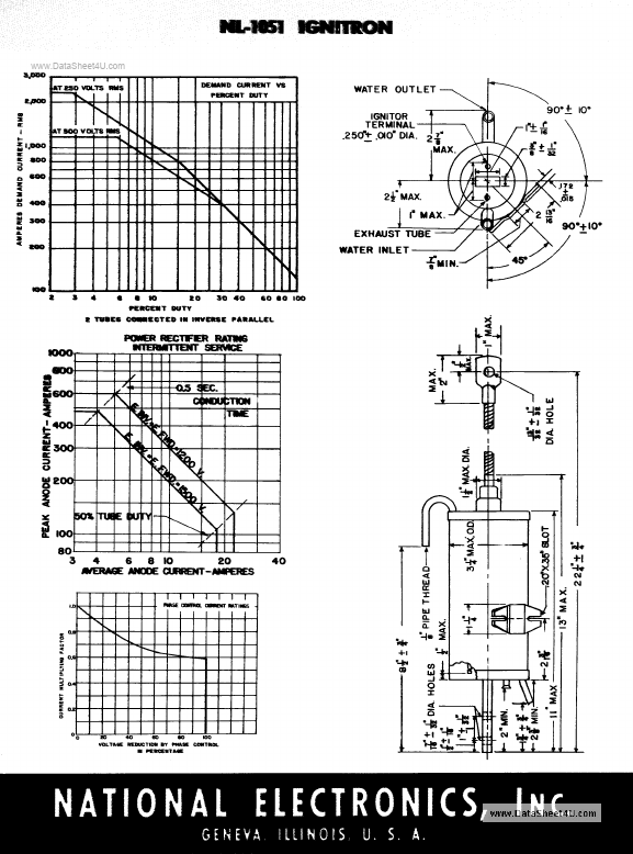 NL-1051