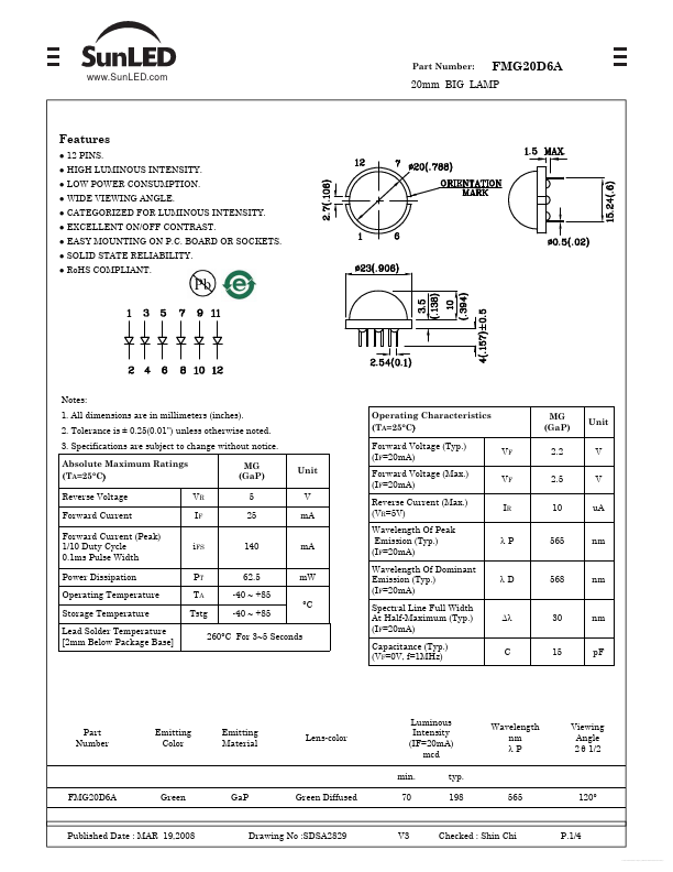 FMG20D6A