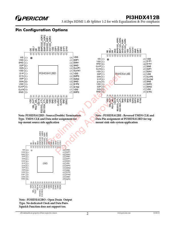 PI3HDX412B