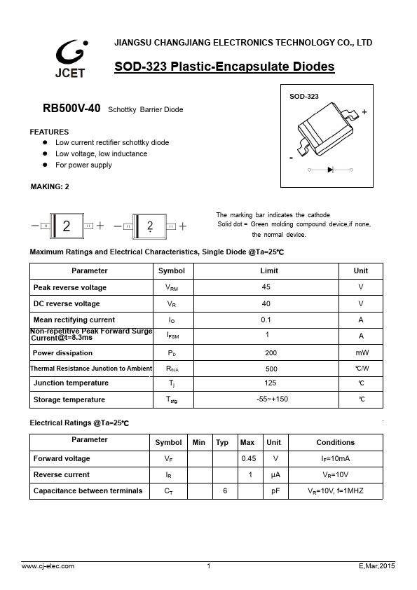 RB500V-40