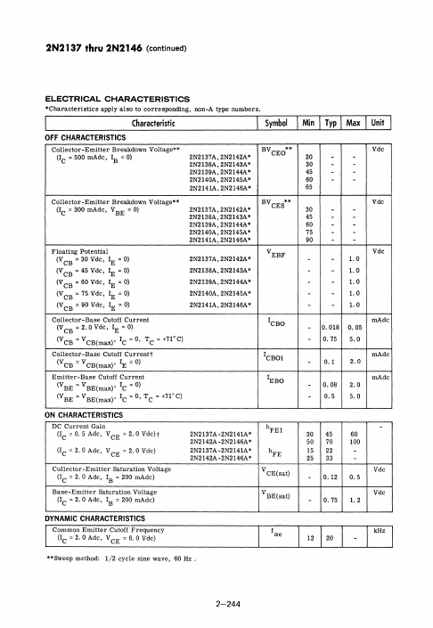 2N2140A