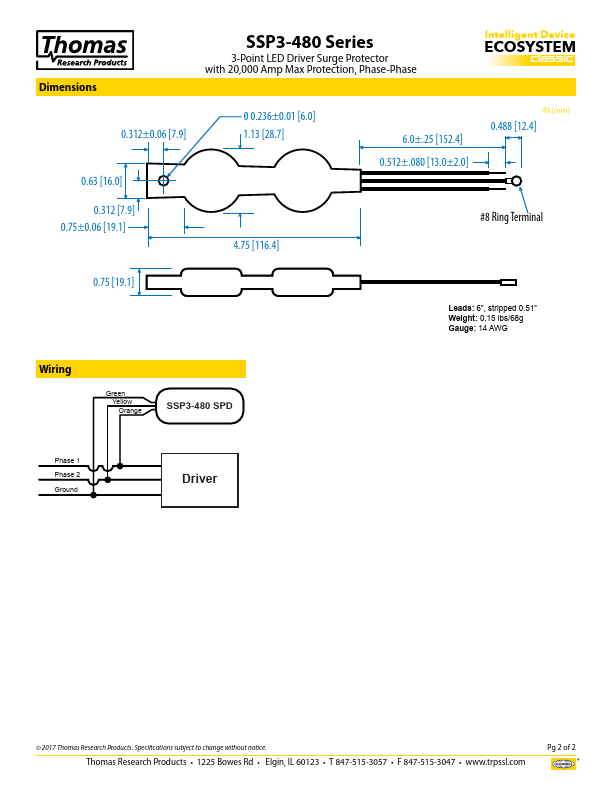 SSP3-480