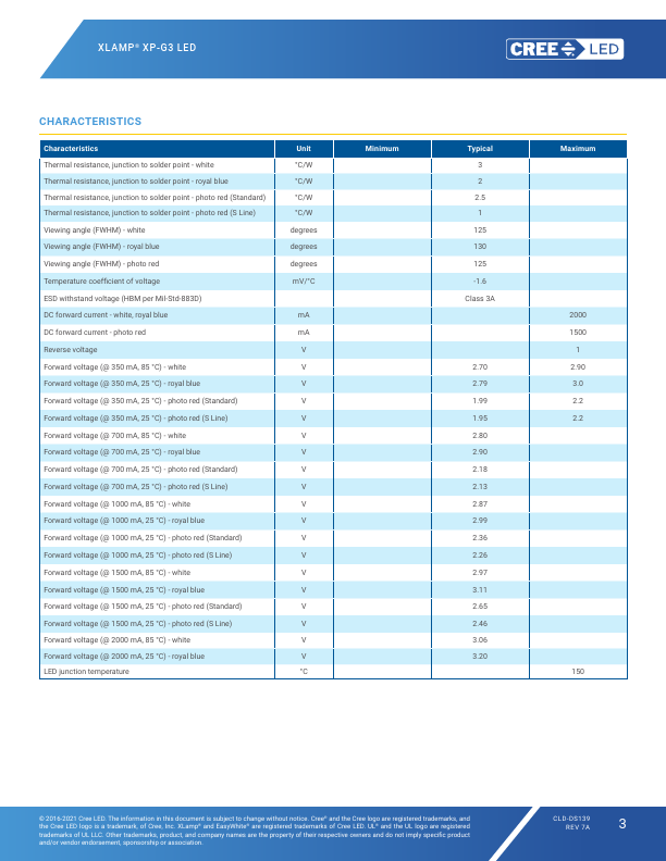 XPGDWT-U1-0000-00DE4