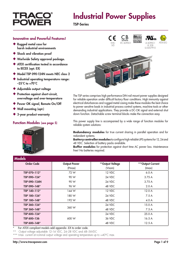 TSP600-124