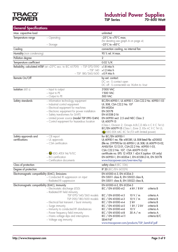 TSP600-124