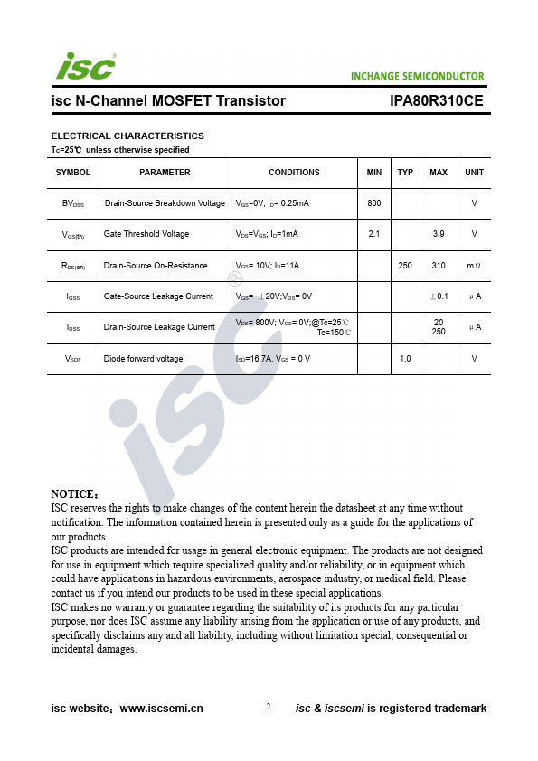 IPA80R310CE