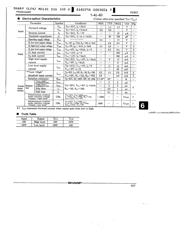 PC921