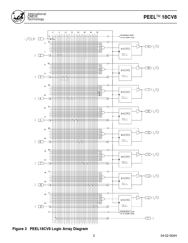 PEEL18CV8PI-10