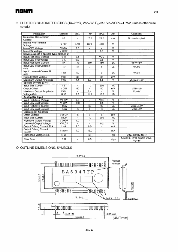 BA5947FP