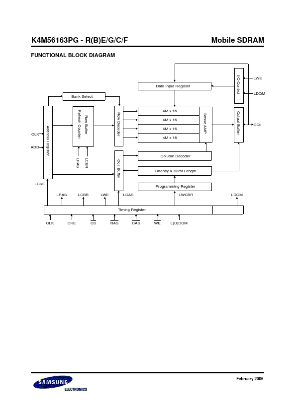 K4M56163PG