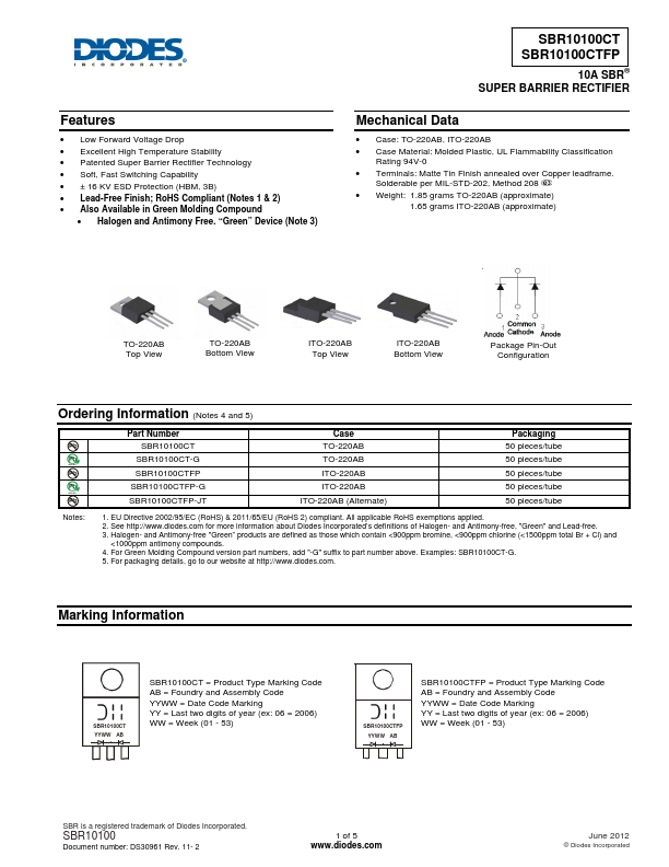 SBR10100CTFP