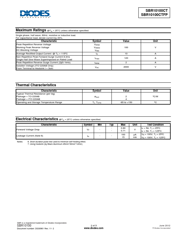 SBR10100CTFP