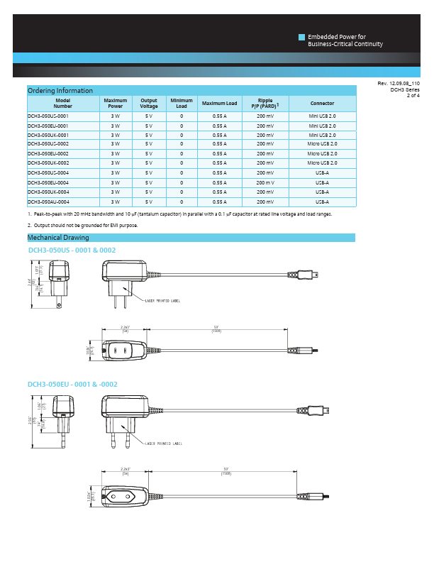 DCH3-050US-0002