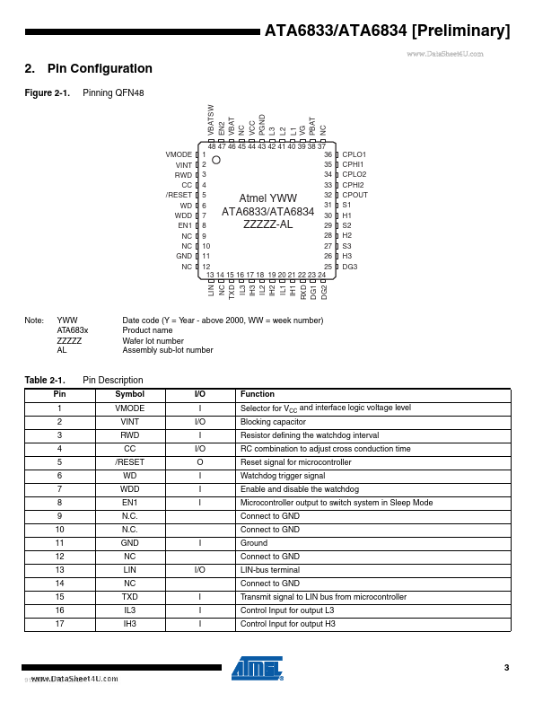 ATA6834