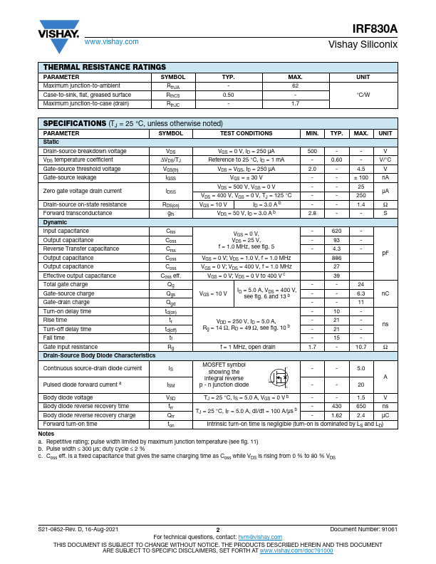 IRF830A