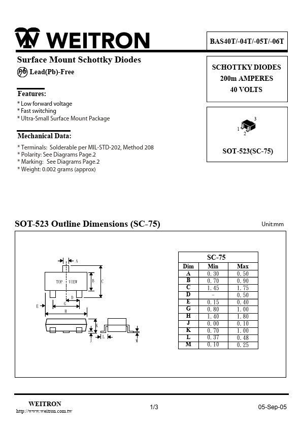 BAS40T