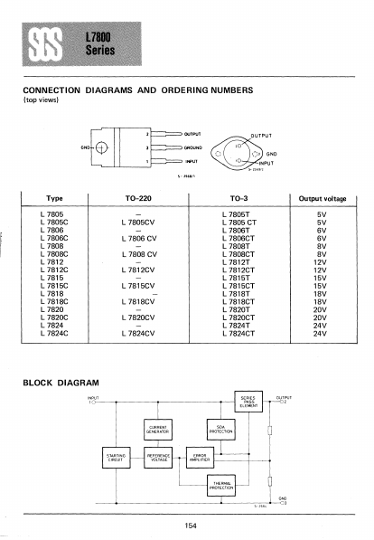 L7824CT