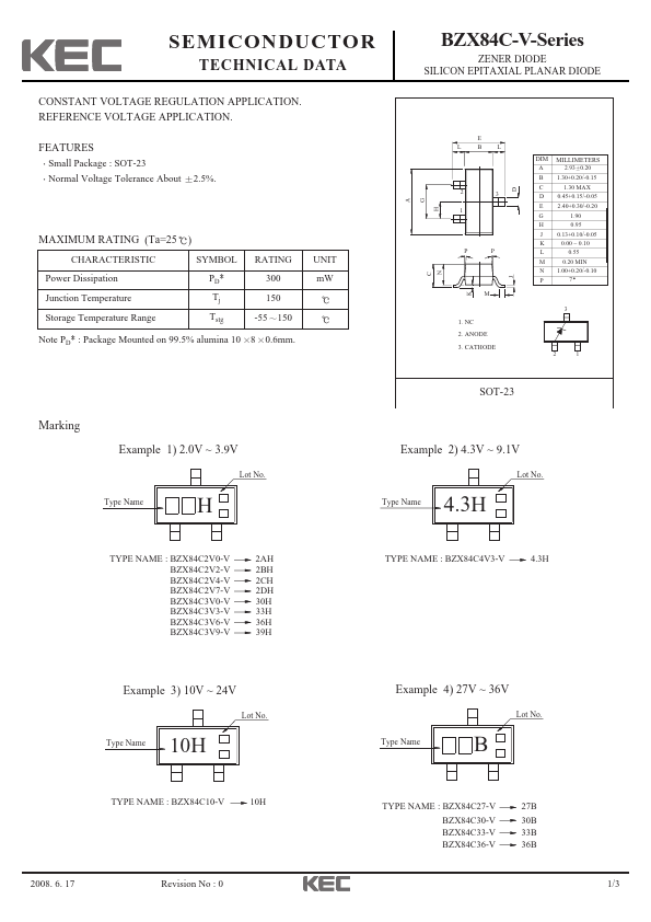 BZX84C20-V