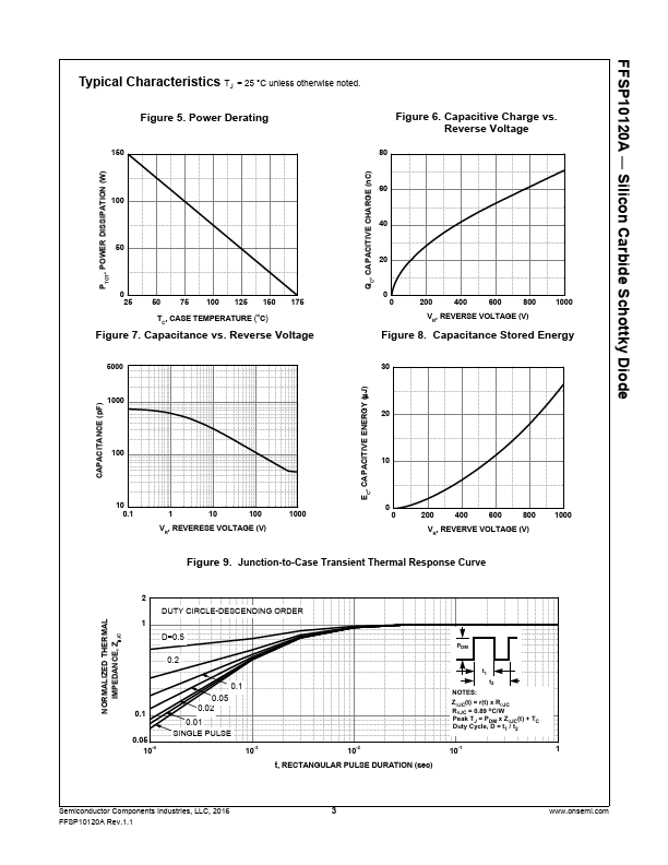 FFSP10120A