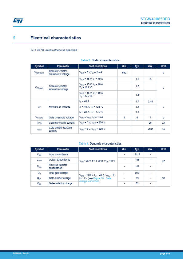 STGW40H65DFB