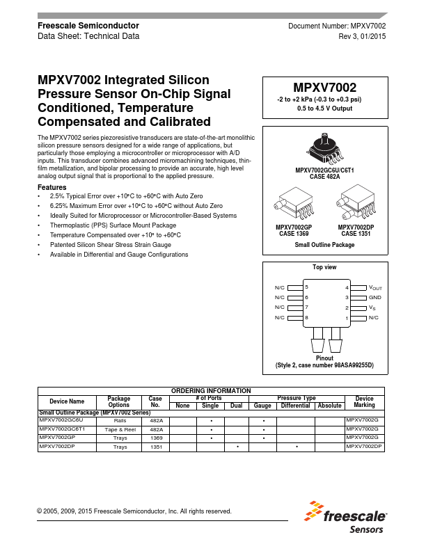 MPXV7002