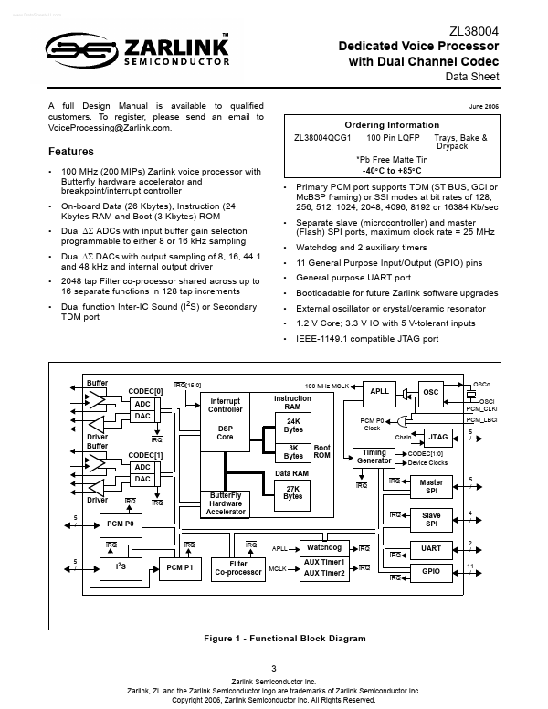 ZL38004