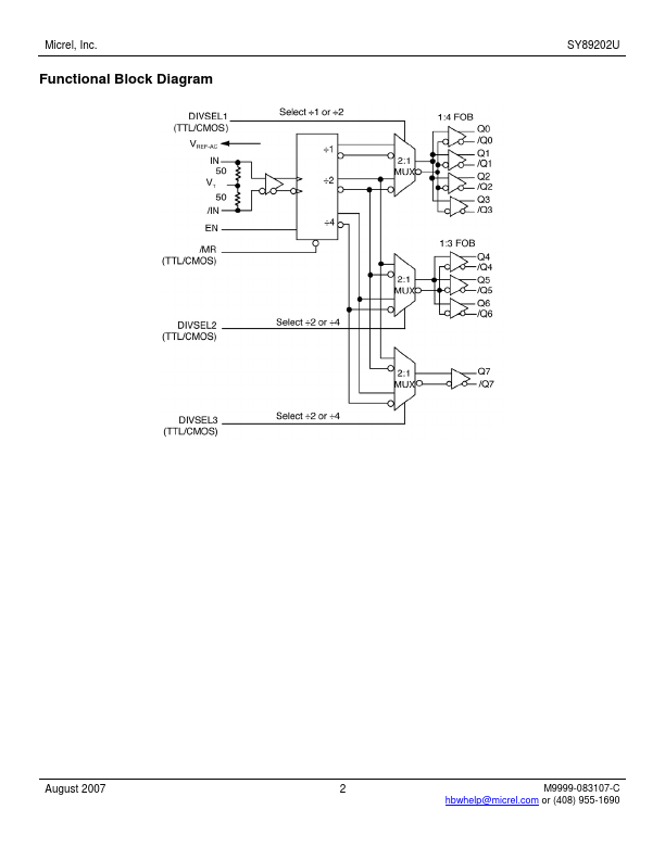 SY89202U