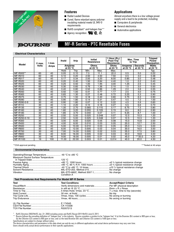 MF-R065