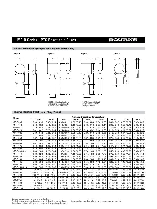 MF-R065