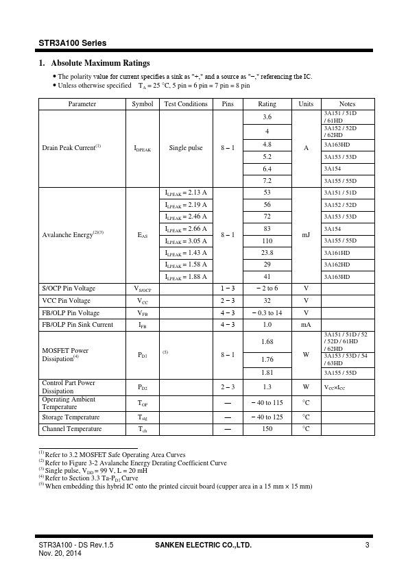 STR3A161HD