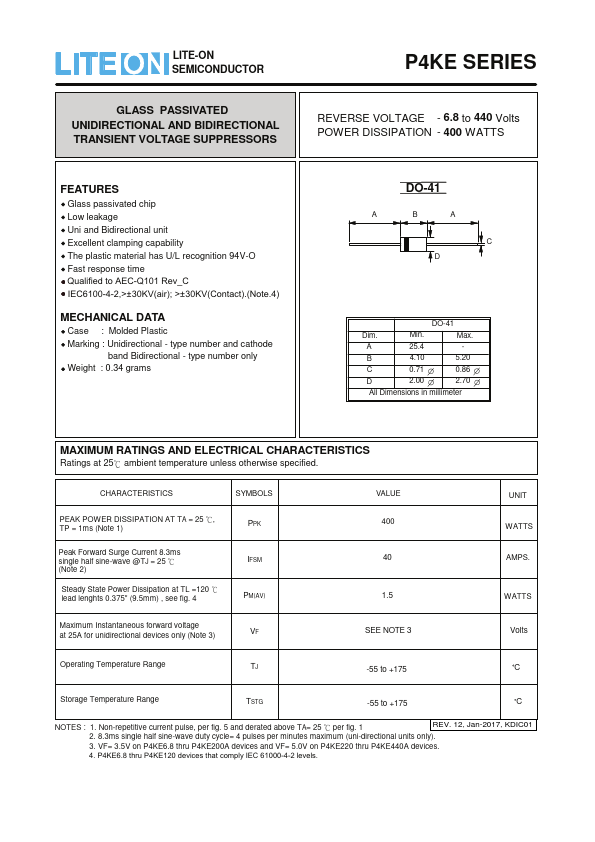 P4KE220C