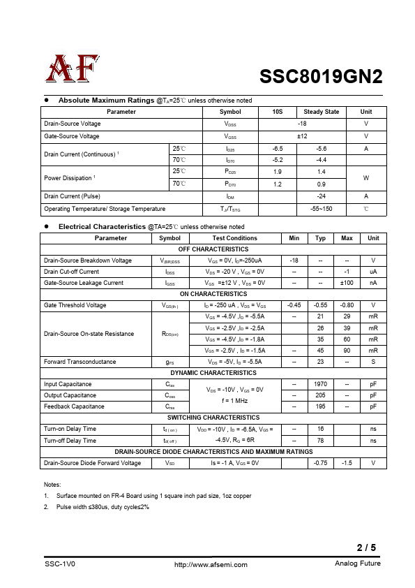 SSC8019GN2