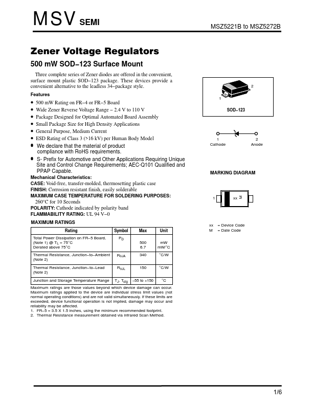 MSZ5227B