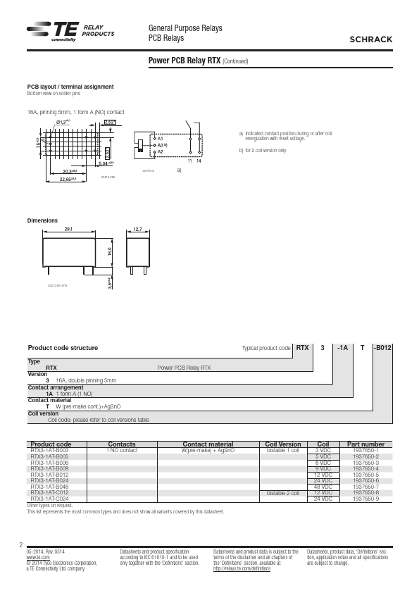 RTX3-1AT-B012